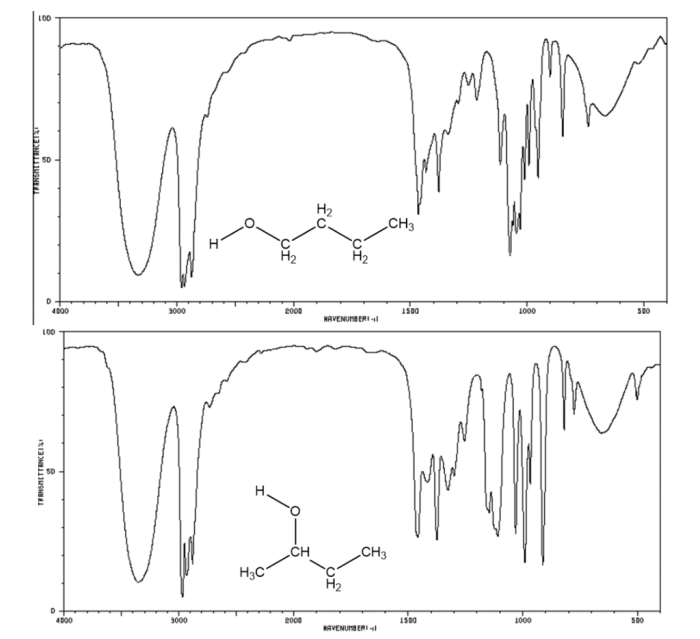 Ir spectrum of 2 butanol