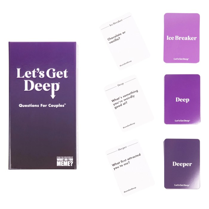 Lets get deep questions pdf