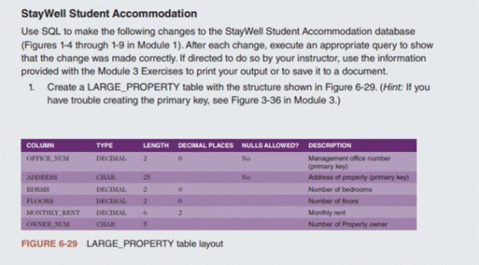 Lab 5-2: staywell student accommodation