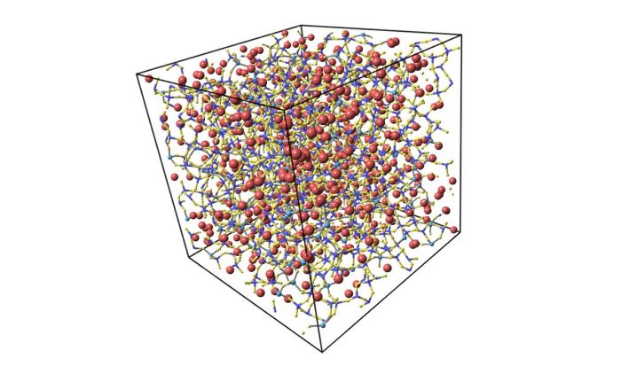 Atomic arrangement of a glass pitcher