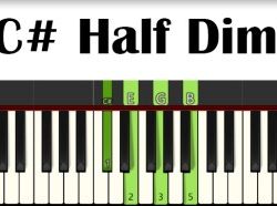 C# half diminished 7th chord