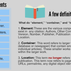 In cold blood mla citation