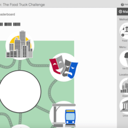 Harvard food truck simulation answers