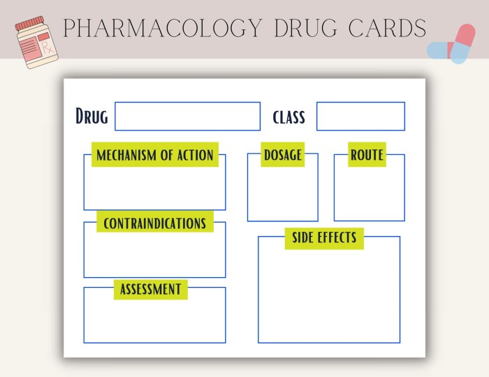 Pharmacology nursing slidesharedocs