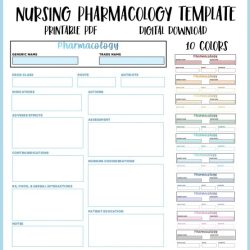 Nursing pharmacology flash cards pdf