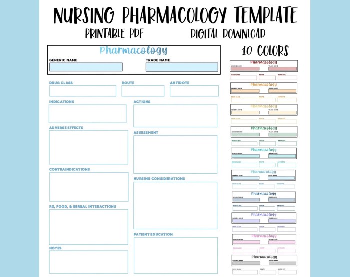 Nursing pharmacology flash cards pdf