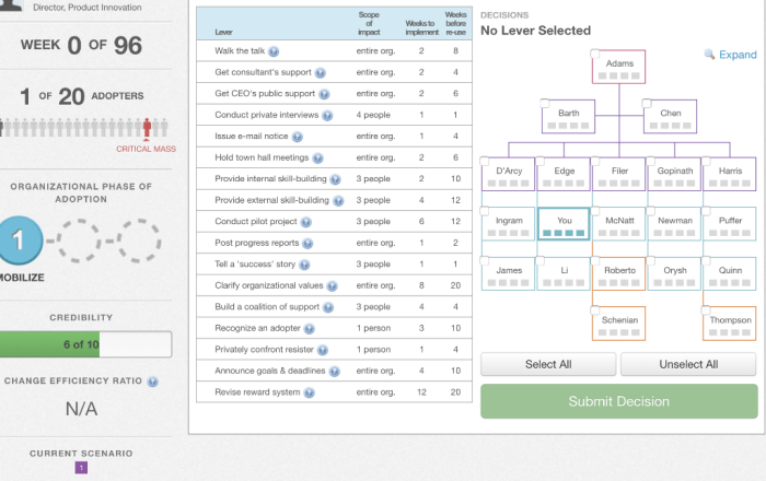 Harvard food truck simulation answers