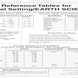 Earth science the physical setting answers