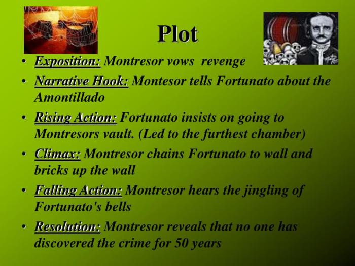 The cask of amontillado story diagram