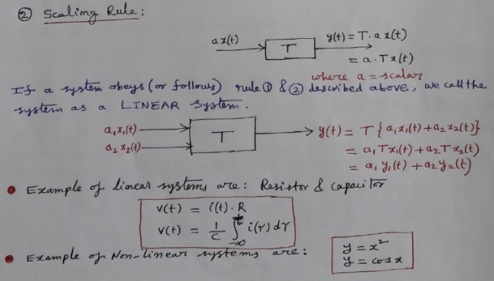 Linear systems and signals 3rd edition pdf