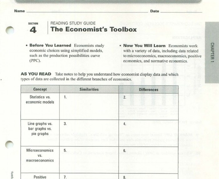 Chapter 5 supply economics worksheet answers pdf