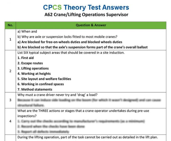 Crane operator test questions and answers pdf