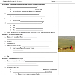 Chapter 5 supply economics worksheet answers pdf