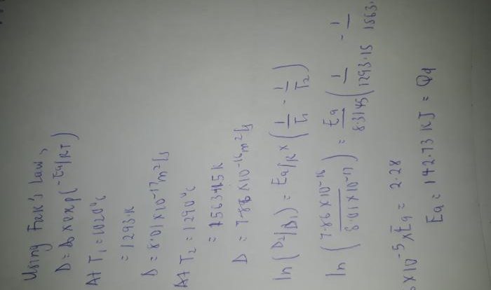 The diffusion coefficients for species a in metal b