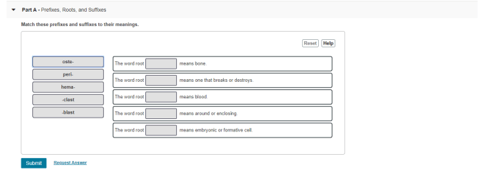 Prefixes suffixes meanings